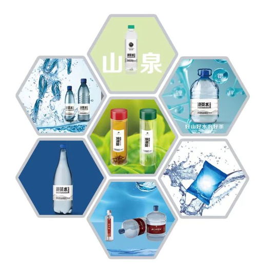 利川一項目招商啟動，擬投資總額約1.55億元