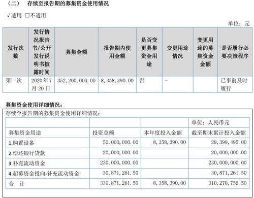 新安潔擬投資億元加碼智慧環(huán)衛(wèi)管理，投資規(guī)模超上市募投項目