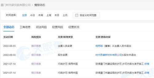 寧德時代全資控股廈門時代研究院，加碼新材料技術推廣服務布局